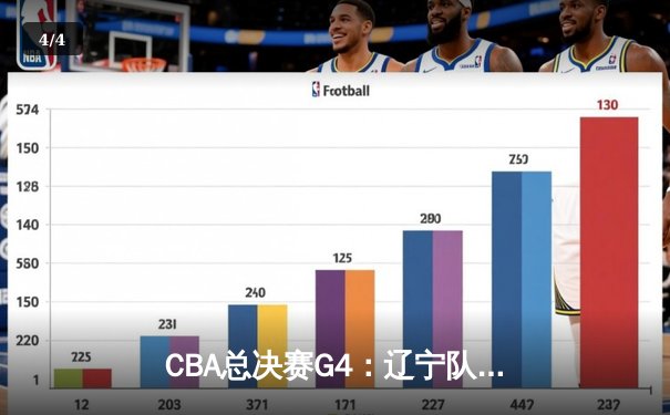 CBA总决赛G4：辽宁队加时险胜广东，总比分扳成2-2平 - 4